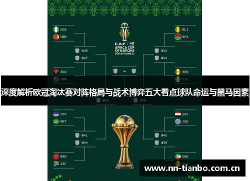 深度解析欧冠淘汰赛对阵格局与战术博弈五大看点球队命运与黑马因素